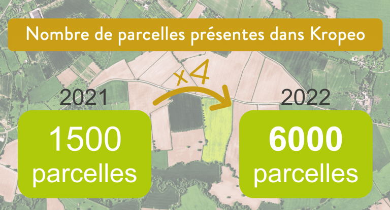 4 fois plus de parcelles dans Kropeo pour récolte paille et foin