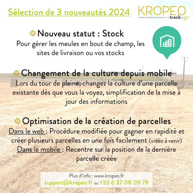 Sélection de 3 nouveautés pour la saison 2024
