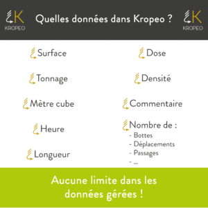 Organisation de chantier - les données présentes dans Kropeo